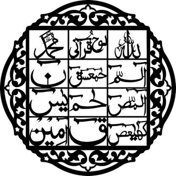 Loh-e-Quran Islamic Calligraphy Wall Art – Powerful Spiritual Protection Décor